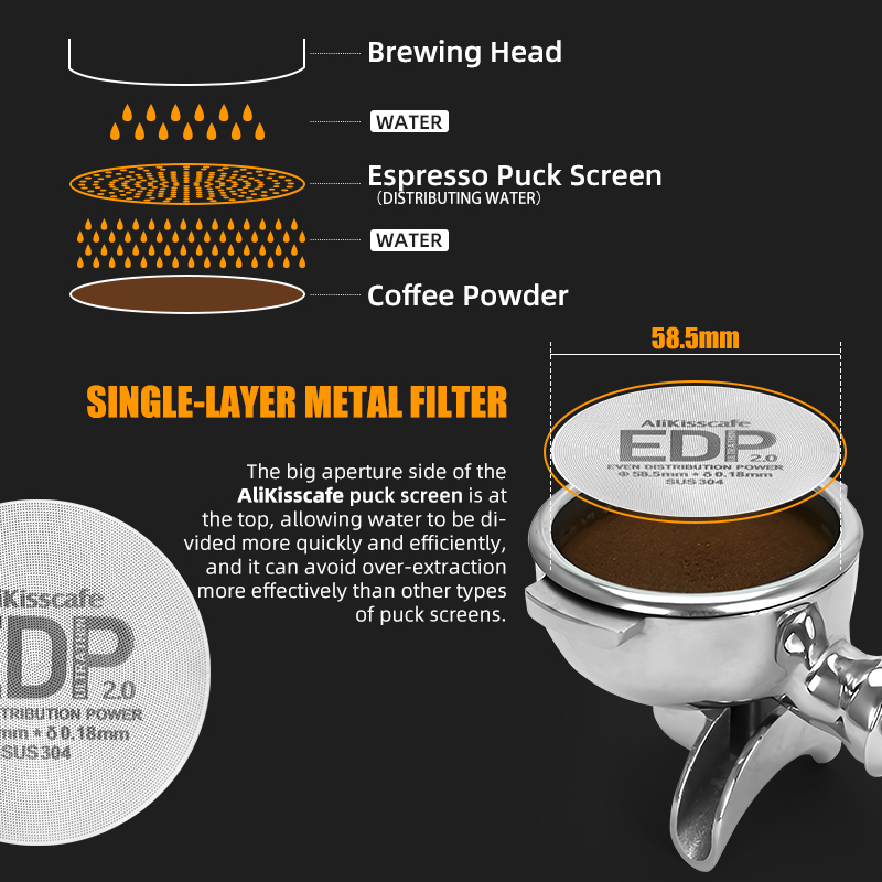 AliKisscafe Kit Supporto Magne - Coffee Equipment Holder recensione e prezzo